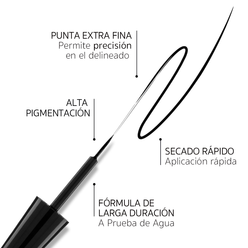 Perfect Eyes Waterproof Liquid Eyeliner Negro Matte